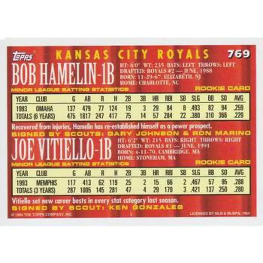 Topps discover exciting
